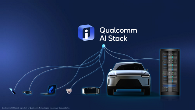 New Unified Qualcomm Ai Stack Portfolio Revolutionizes Developer Access And Extends Ai 2240